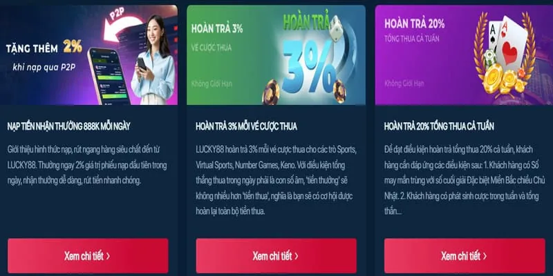 Cách tối đa hóa lợi nhuận từ khuyến mãi VIN68