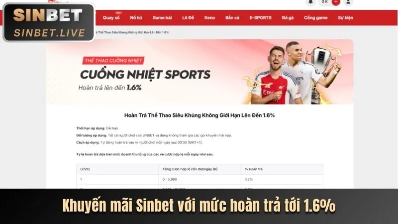Tính năng cược và rút tiền vin68